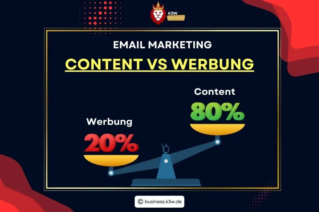Infografik über die Balance von Content und Werbung für erfolgreiches Email Marketing