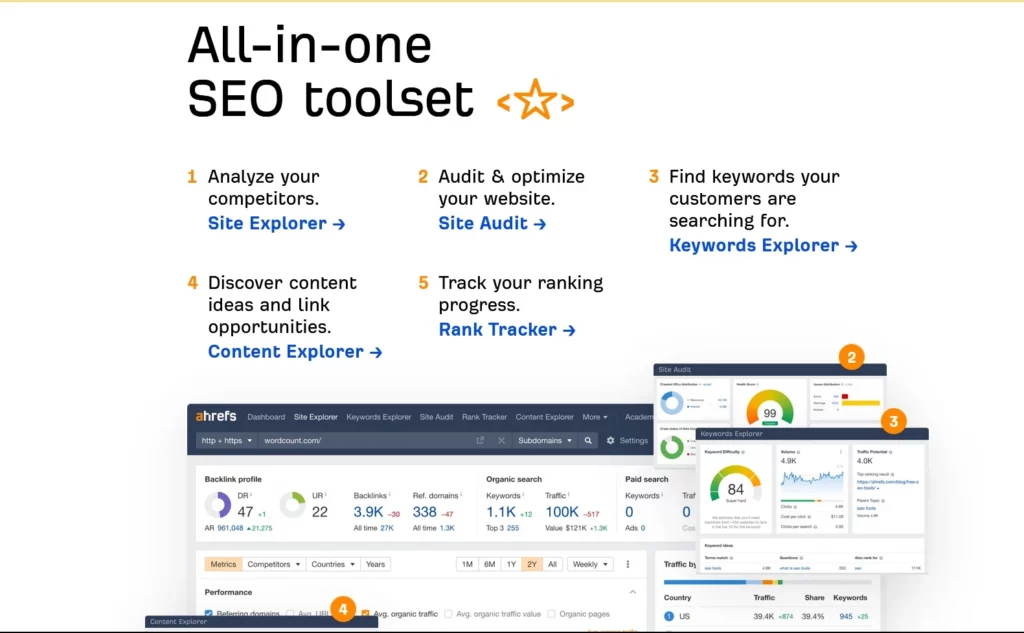 Screenshot Online Marketing Tool für Seo Ahrefs